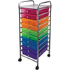 Advantus Organizer 10 Dwr Multi