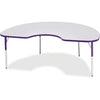 Table Kidney 48X72 Gy/Pe