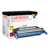 HP Crtdg Lsr F/4700 Cyn