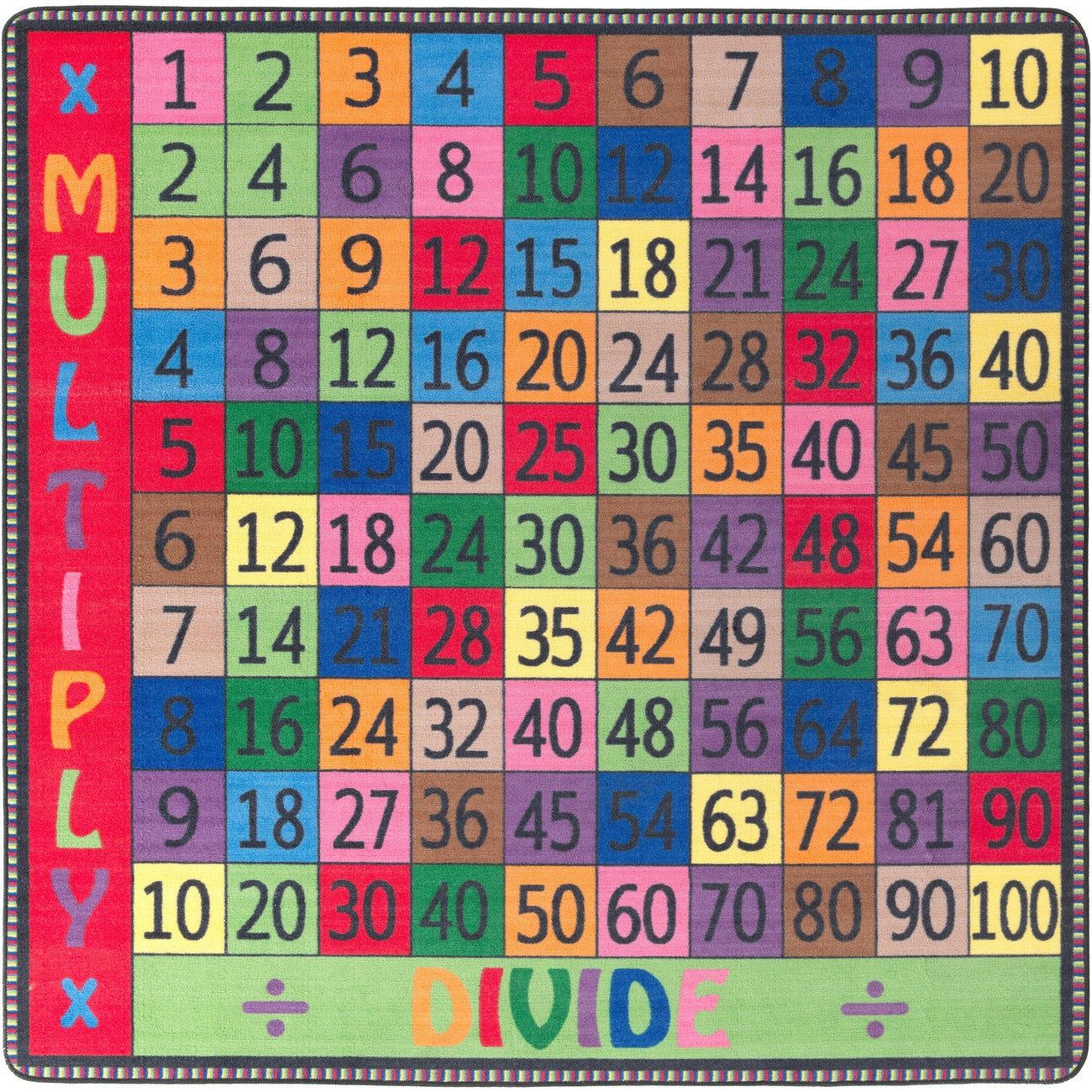 Rug Multplctn/Divide 6X6