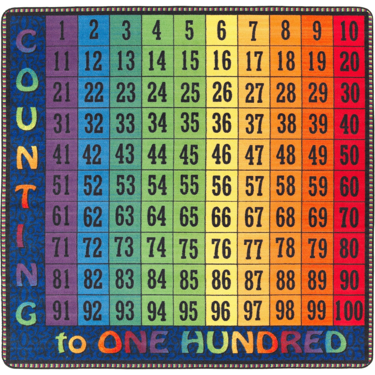 Rug Counting To 100 6X6