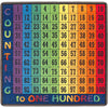 Rug Counting To 100 12X12
