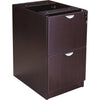 Full Pedestal