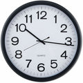Universal Wall Clock