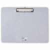 Universal Clipboard