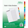 Avery Oe Divider A-Z 3Pk