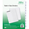 Avery Oe Divider Bw 10Tab 6Pk