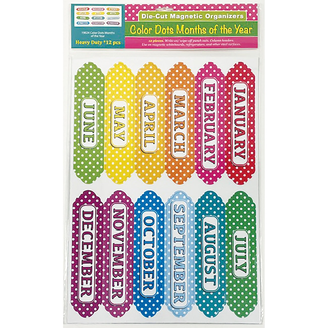 Set Mag Months/Year Dots