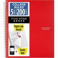 Five Star Wirebound Notebook