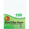 Trimmer Paper Guillotine