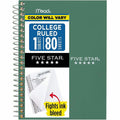 Mead College Ruled Notebook