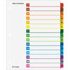 Index 3-Rng 1-Step 1-15 Mi