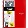 Mead 1-subject Graph Ruled Notebook - Letter-size