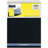 Mead Premium Wirebound Legal Pads
