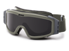 Profile NVG Kit