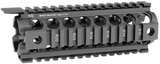 Gen2 Two Piece Drop-In Picatinny Carbine Length Handguard